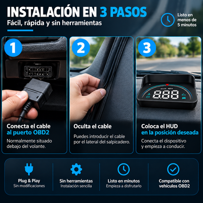Hud Inteligente Obd2 para coche