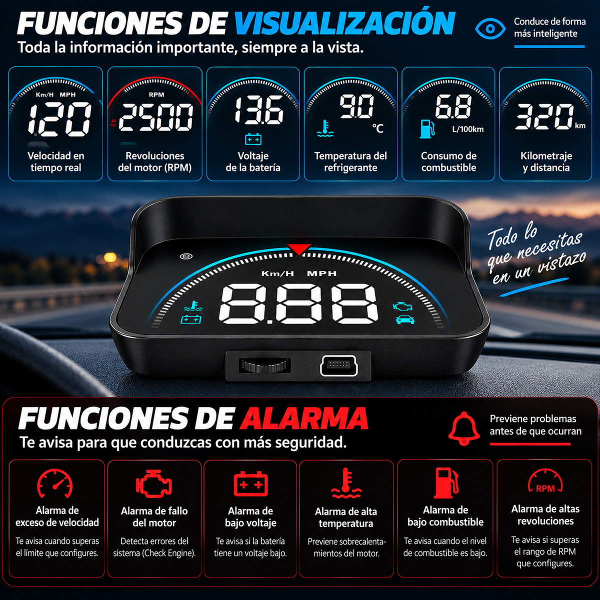 Hud Inteligente Obd2 para coche