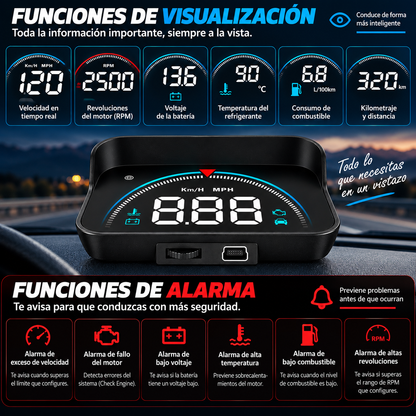 Hud Inteligente Obd2 para coche