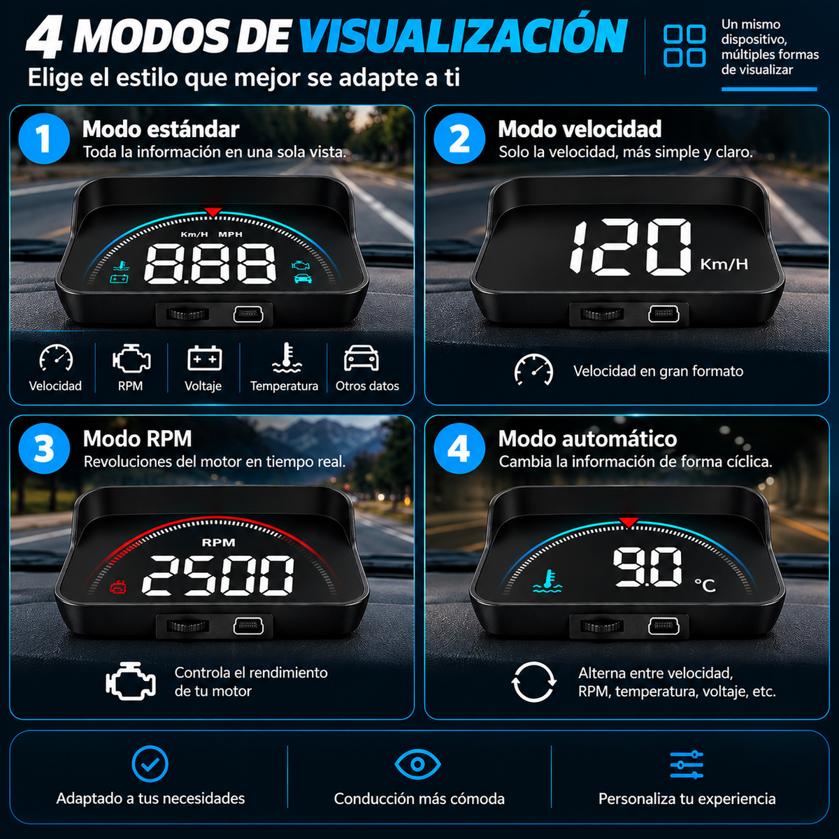 Hud Inteligente Obd2 para coche