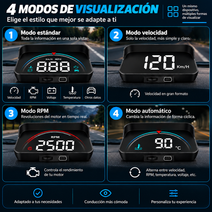 Hud Inteligente Obd2 para coche