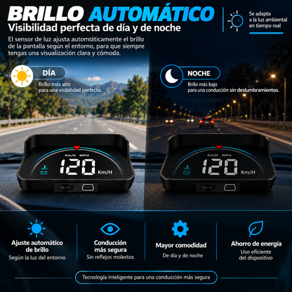Hud Inteligente Obd2 para coche